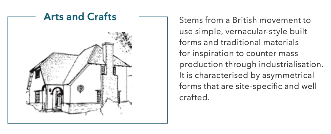 Example of Arts and Crafts architecture illustrated in the City of Cape Town Heritage Advice