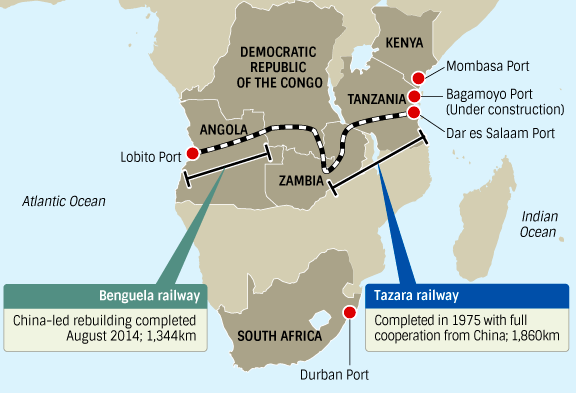 http://www.theheritageportal.co.za/sites/default/files/styles/adaptive/public/Benguela%20and%20Tazara%20Railway%20Maps.png?itok=WPn-dyI7
