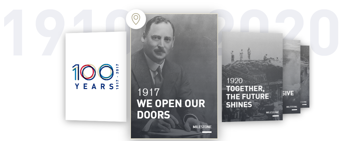 100 Years of Anglo American - banner