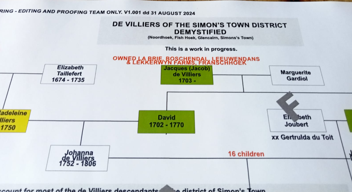 De Villiers of Simonstown District - Alan Lindner